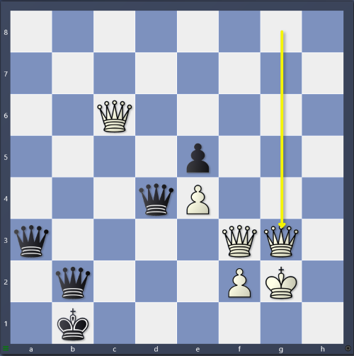Anton Guijarro vs. Franco Alonso: Wie rettet sich Schwarz am Zug? Anton Guijarro vs. Franco Alonso: Wie rettet sich Schwarz am Zug?
