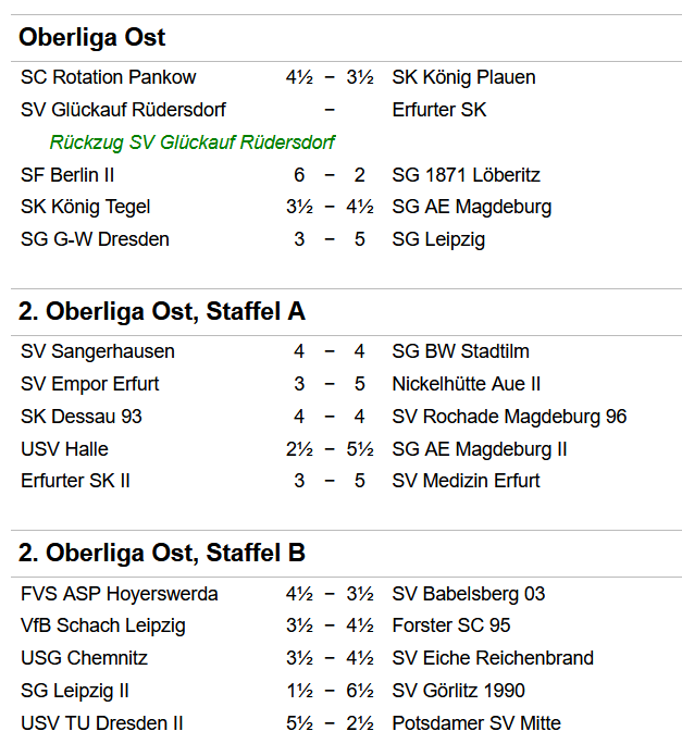 Ergebnisse Runde 10