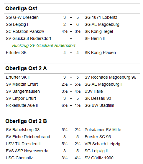 Ergebnisse Runde 4