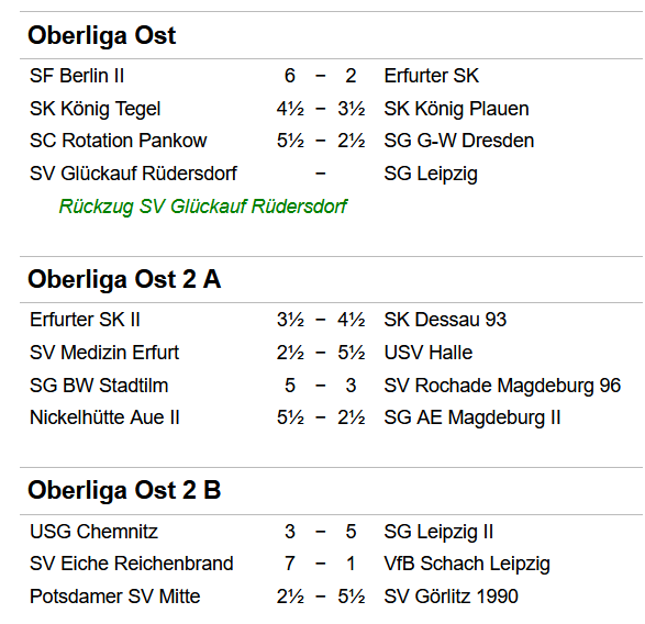 Ergebnisse Runde 5