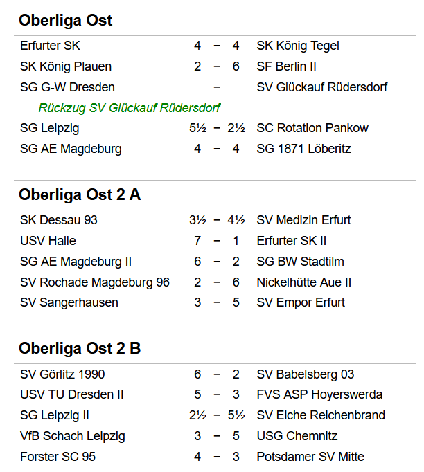 Ergebnisse Runde 6
