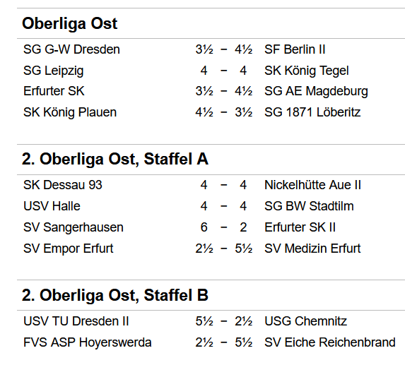 Ergebnisse Runde 7