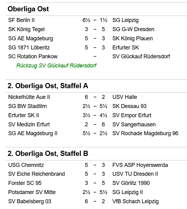 Ergebnisse Runde 8