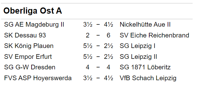 Ergebnisse 10. Runde