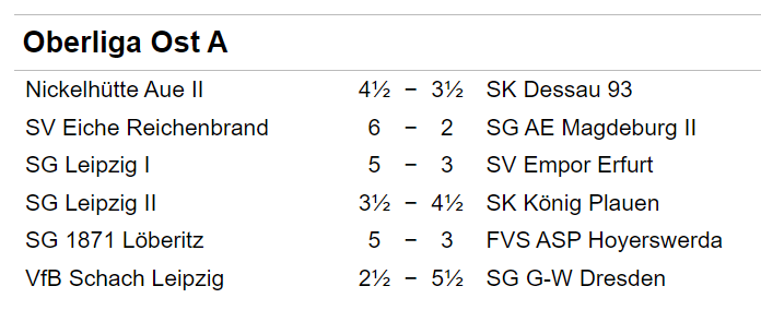 Ergebnisse 11. Runde