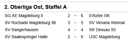 Ergebnisse Oberliga Ost A Runde 5