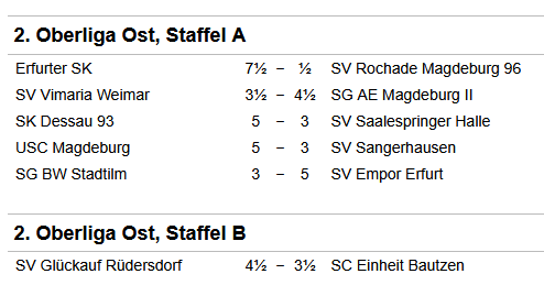 Ergebnisse Oberliga Ost A/B Runde 6