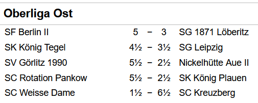 Ergebnisse Oberliga Ost Runde 4