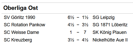 Ergebnisse Oberliga Ost Runde 7